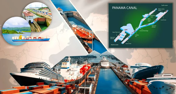 Panama Csatorna Profil Zárak Szerkezete Nemzetközi Konténerszállító Hajó Logisztikája Szállítása — Stock Fotó