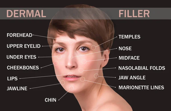 Dermal filler treatments areas .Hyaluronic acid anr thread lifting for specific problem .Correct wrinkles and anti-wrinkle injection. Young female with clean fresh skin. young caucasian model.