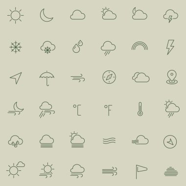 Hava simgeleri ayarlandı