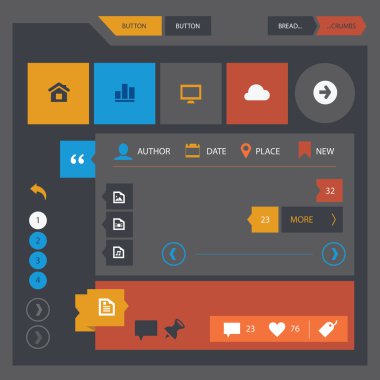 Düz UI Ux Tasarla