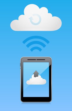 Bulut hesaplama kavramı 