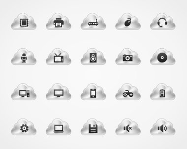 bilgisayar simgeler kümesi