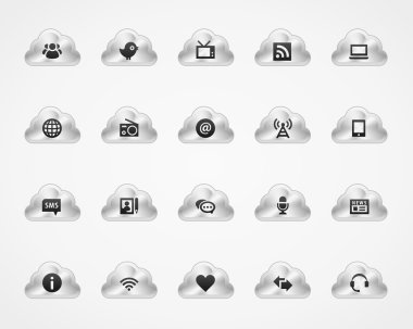 bilgi simgeler kümesi