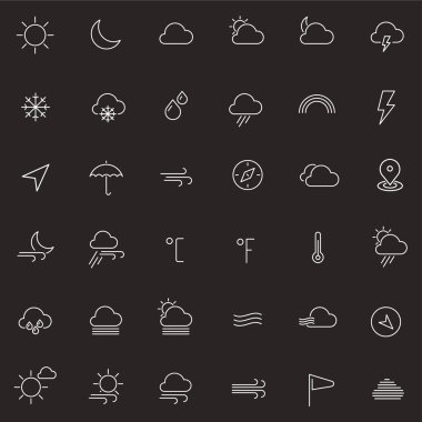 Hava simgeleri ayarlandı