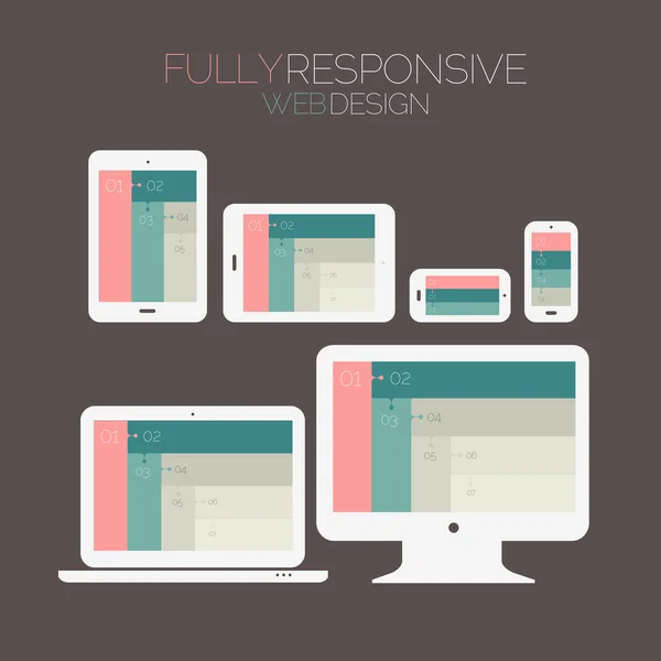 Responsive webdesign sjabloon — Stockvector