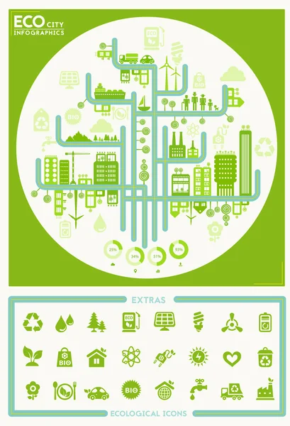 Concepto de ciudad ecológica — Archivo Imágenes Vectoriales