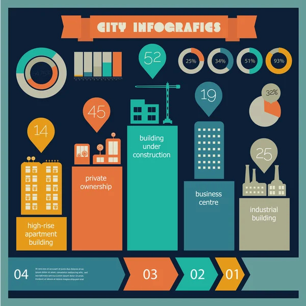 Infográficos de cidade ecológica plana — Vetor de Stock