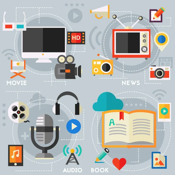 Medya kavramları kümesi 