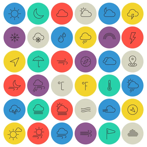 Hava simgeleri ayarlandı