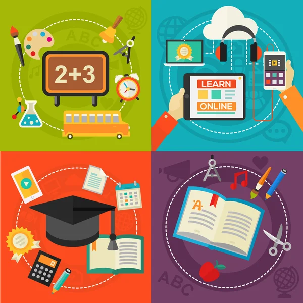 Düz stil eğitim kavramı