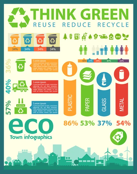 Atık segregasyon infographics
