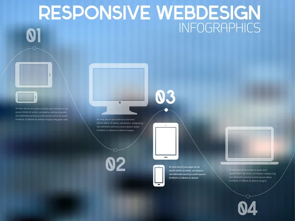 Responsive webdesign concept banner — Stockvector