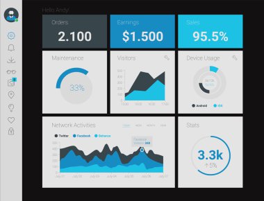 Admin App Pano
