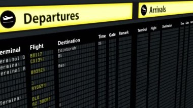 Havaalanı geliş gidiş kurulu, takvim ve zamanlamaları uçuş bilgileri