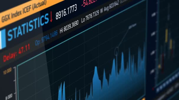 Datos bursátiles en pantalla, índices arriba, abajo, estadísticas financieras en el mercado — Vídeo de stock