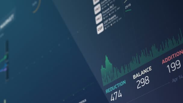 Gráficos financeiros e curvas caem, subir no gráfico eletrônico. Estatísticas das empresas — Vídeo de Stock