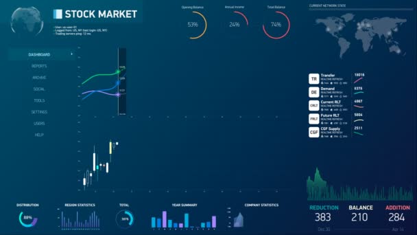 Sito web di monitoraggio dei prezzi di borsa, statistiche, dati. Interfaccia cruscotto — Video Stock