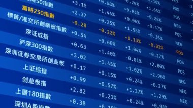 Çin'in borsa kazasında, finansal kriz, aniden ekranda düşen dizin oluşturur