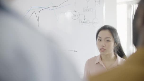 Fiatal Sikeres Ázsiai Startup Tulajdonos Bemutatja Üzleti Terv Rajz Fedélzeten — Stock videók