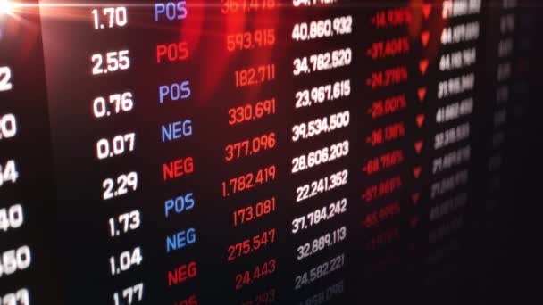 Pantalla Con Números Actualización Estadísticas Informe Financiero Pronóstico Negativo Contexto — Vídeo de stock