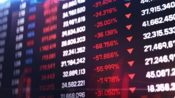 Estadísticas Financieras Actualizadas Pantalla Índices Bursátiles Acciones Disminución Contexto Financiero — Vídeos de Stock