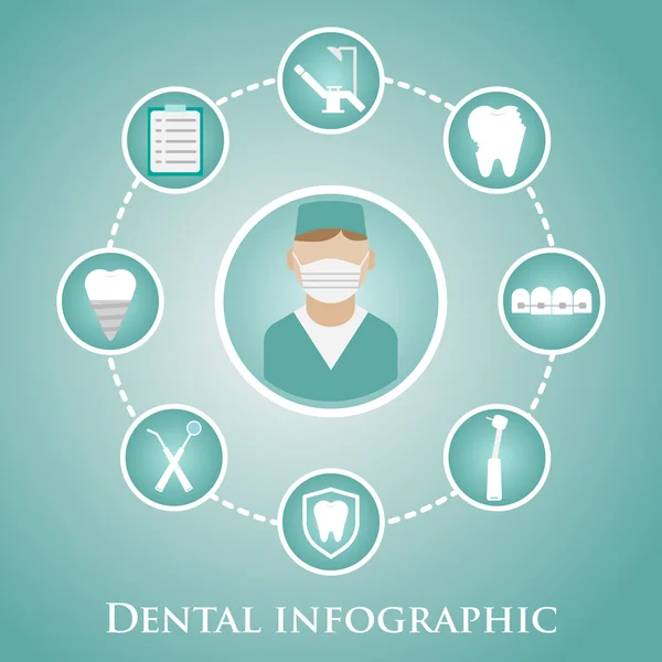 Dental template for infographic — Stock Vector