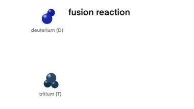 Nükleer füzyon reaksiyonunun görselleştirilmesi temiz enerji yayıyor, ileri fizik, temiz güç ve sürdürülebilir teknoloji kavramları için mükemmel, yüksek enerji parçacıkları