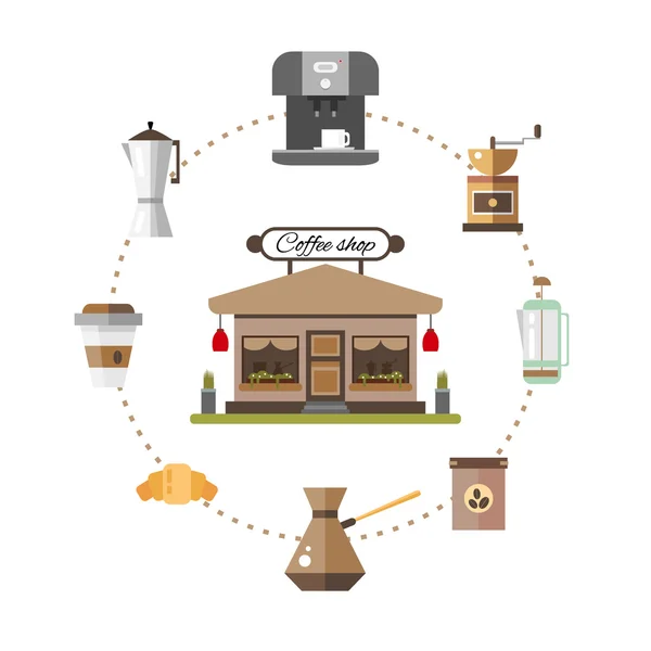 Serie di icone dispositivi di caffè in stile piatto - illustrazione vettoriale. Set per caffetteria . — Vettoriale Stock