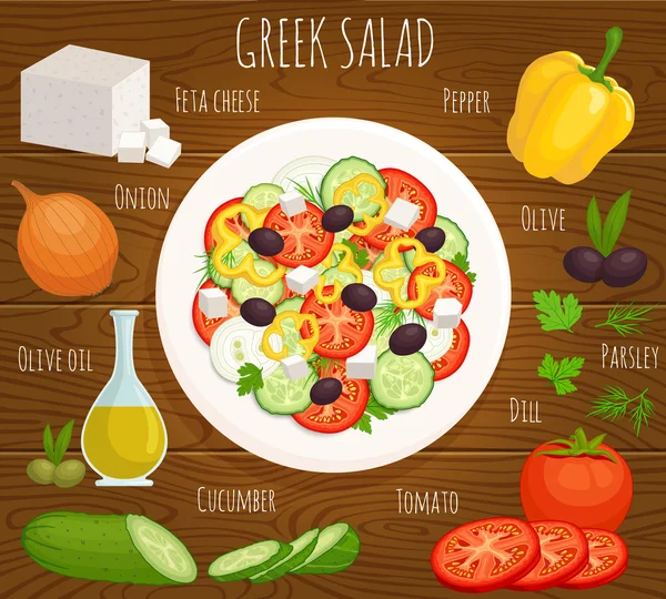 Vector greek salad recipe. — Stock Vector