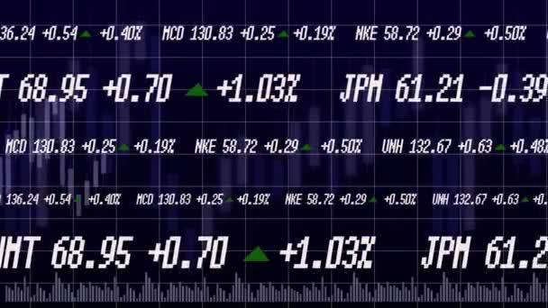 Stock guotes in terminal — Stockvideo