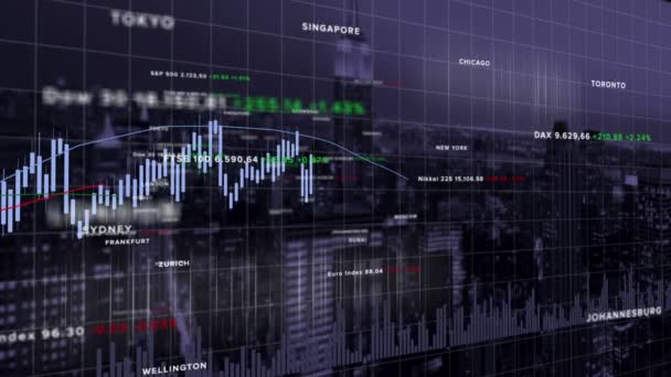 Antecedentes con gráficos y cotizaciones de precios — Vídeo de stock