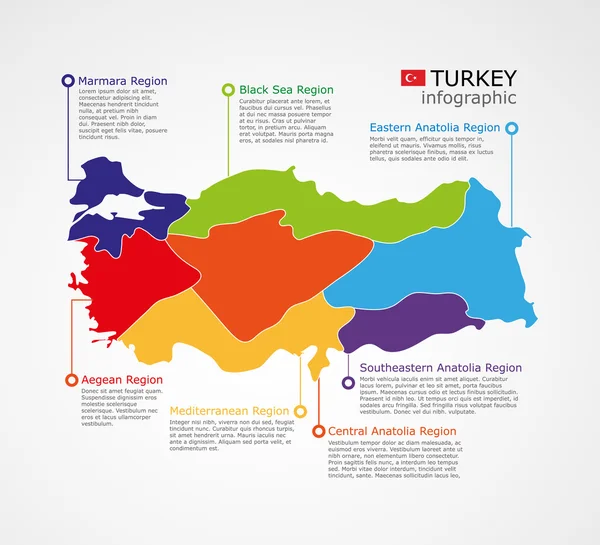 トルコ インフォ グラフィック マップ — ストックベクタ
