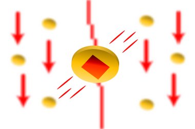 Dalgalar düşüyor. Gauss etkisi arka planında kırmızı ok var. Dalgalar piyasa çöküyor. Kırmızı çizelge aşağı