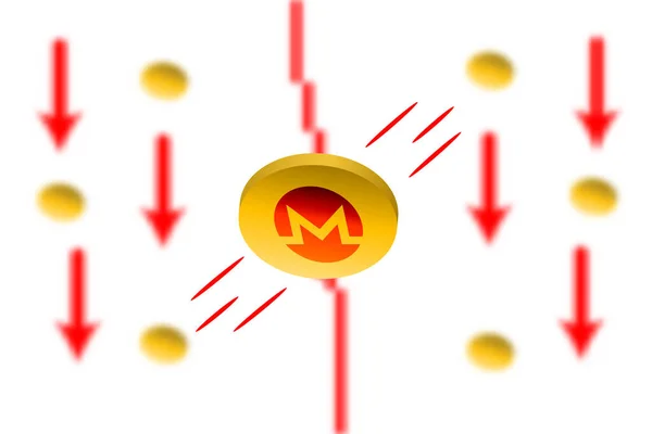 Monero Düşüşü. Gauss etkisi arka planında kırmızı ok var. Monero borsası çöktü. Kırmızı çizelge aşağı
