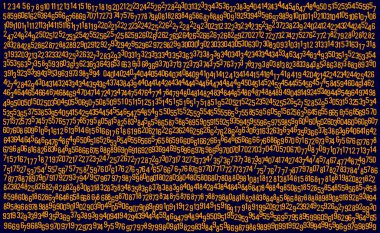 1000 haneli rakamlar, soyut turuncu arkaplan. Vektör EPs10