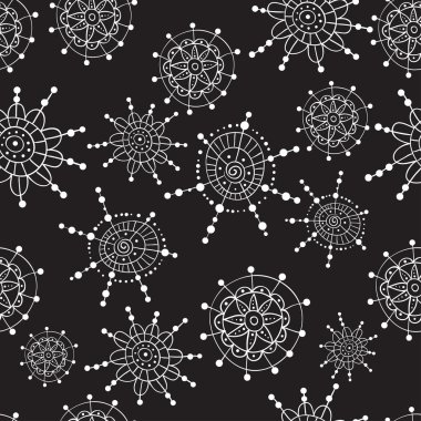 Soyut Kusursuz Desen