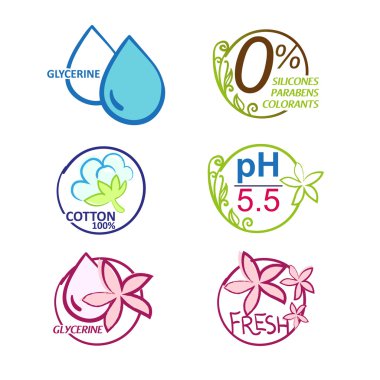 Kozmetik etiketleri topluluğu 