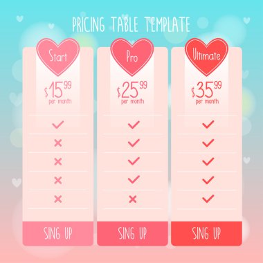 Tablo şablonu fiyatlandırma