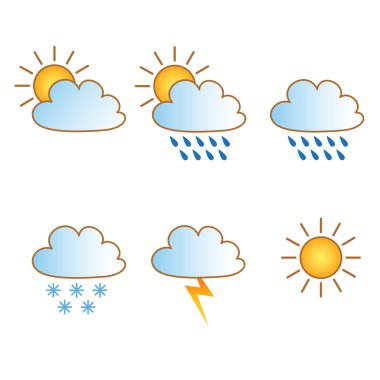 Hava durumu simgeleri