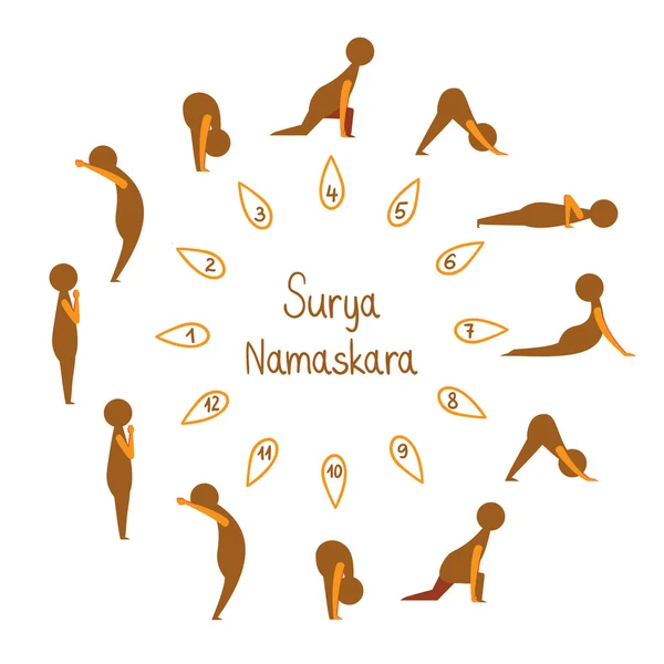 Ensemble d'exercices de yoga de salutation au soleil — Image vectorielle