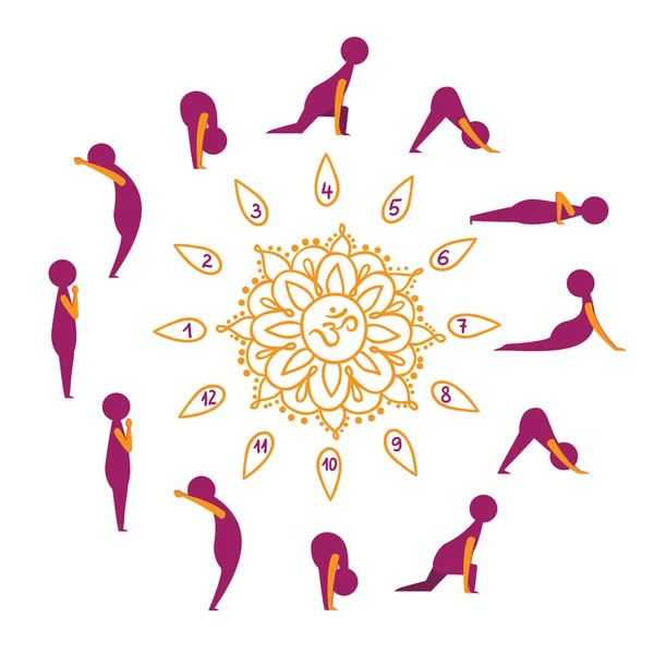 Ensemble d'exercices de yoga de salutation au soleil — Image vectorielle