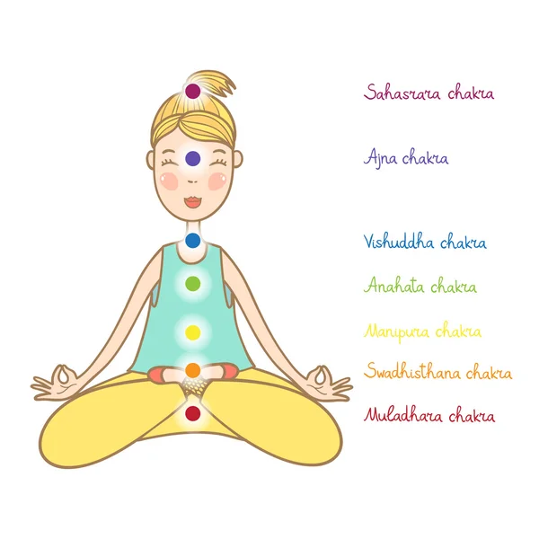 Meditando donna con i sette chakra — Vettoriale Stock