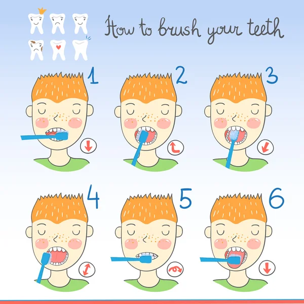 Instrucciones sobre cómo cepillarse los dientes — Vector de stock