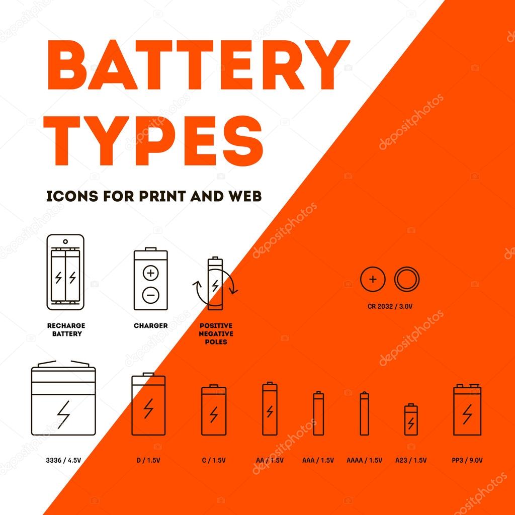 Vector line illustration Types of battery.