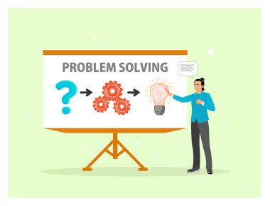 Problem çözme becerileri kavramı, zor sorunları çözme fikirleri. Girişimciler sorun çözme prosedürlerini beyaz tahtada sundular.