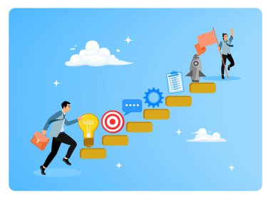 Proje yönetimi başarıya götürür. Girişimciler sağlam stratejiler, fikirler ve performansla iş hedeflerine ulaşırlar.