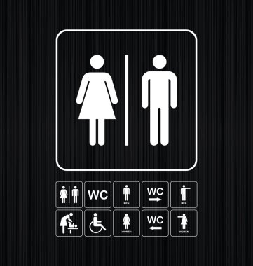 Tuvalet kapı/duvar tabağı. Özgün Wc Icons set.
