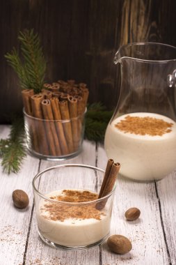 Kış ılık süt içmek yumurta likörü