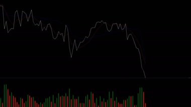 Satır Grafiği ve diyagramı. Piyasa çöktü. İş ve pazarlama çöküyor..
