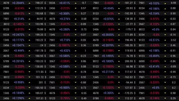 Numeri e Abstract Stock Market Quotazioni, animazioni.. — Video Stock